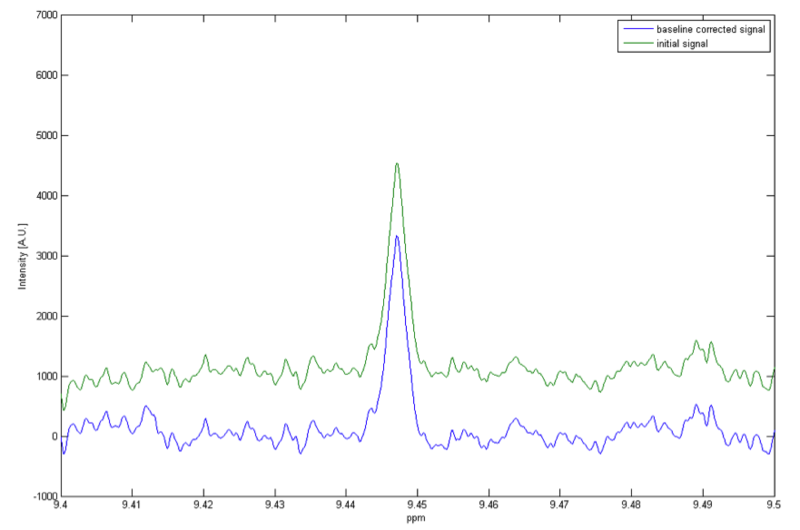 File:Fig2 YM BCHMF.png