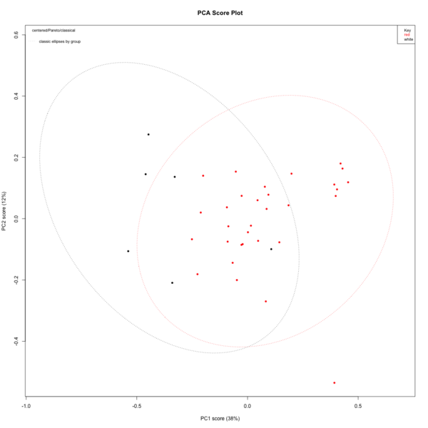 File:Scores.png
