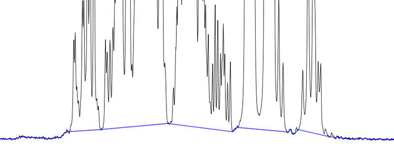 File:Baseline-Correction.png
